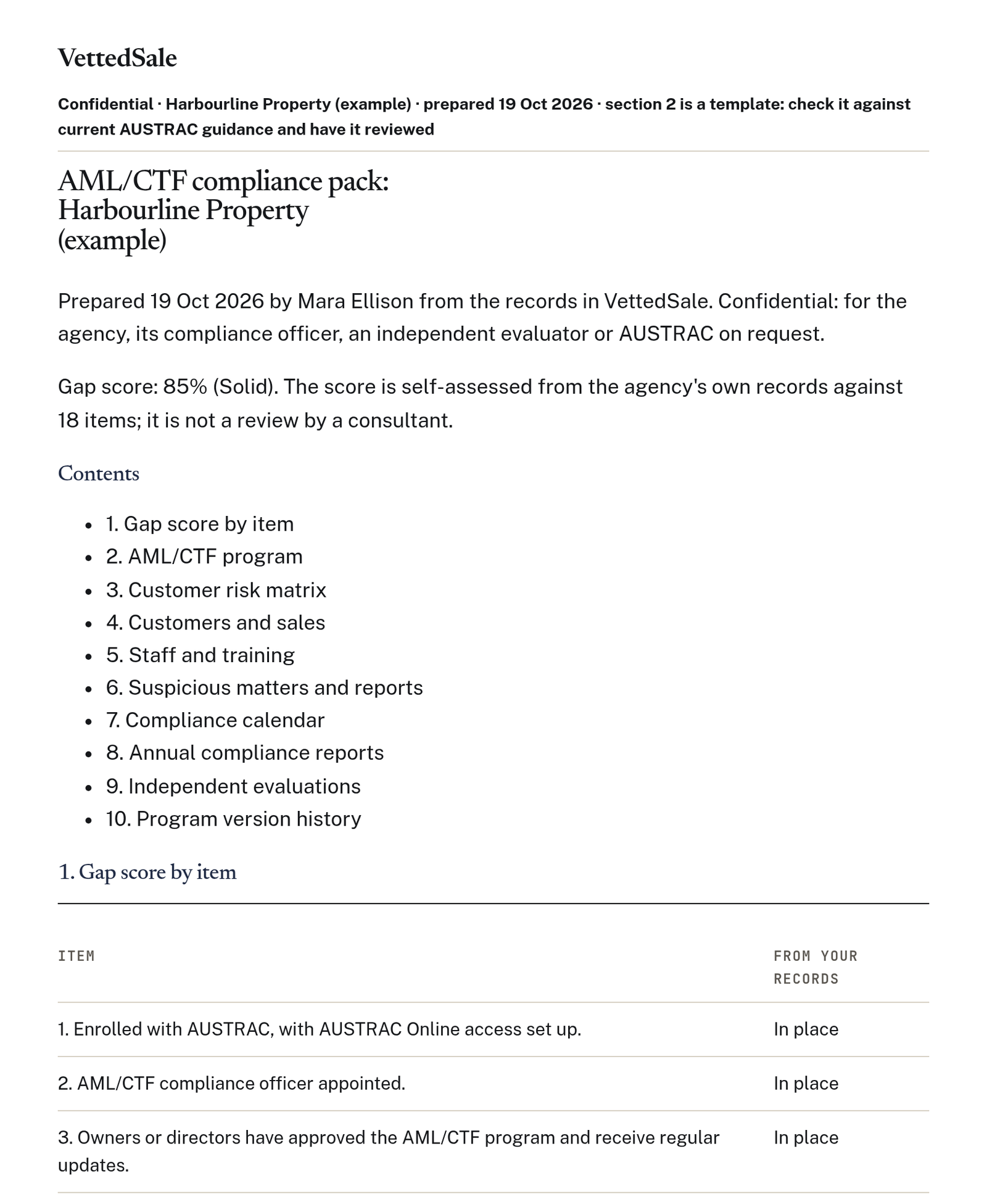 The first page of an example AML/CTF compliance pack: the VettedSale wordmark, a contents list of ten sections and the gap score by item.